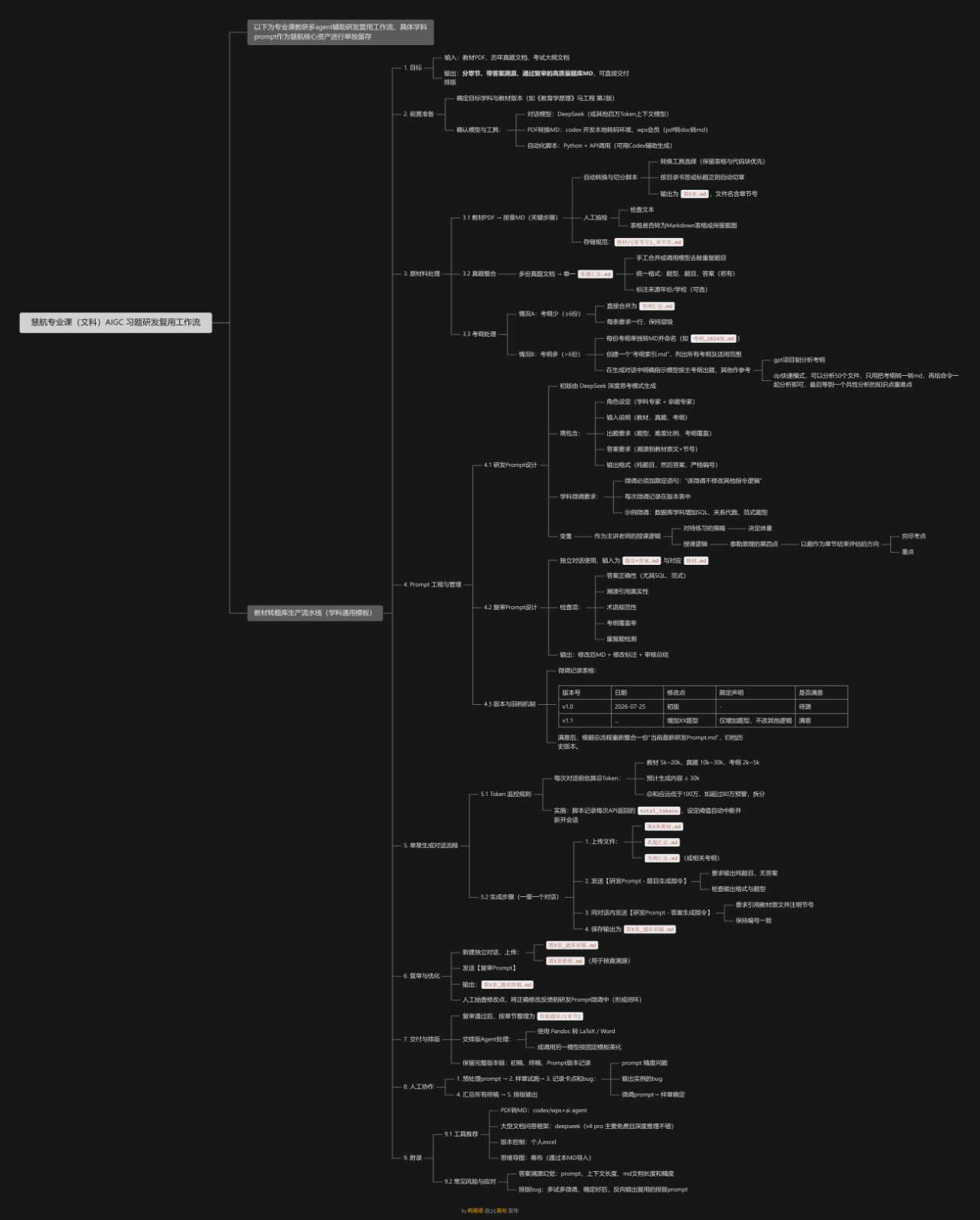 workflow_pipeline